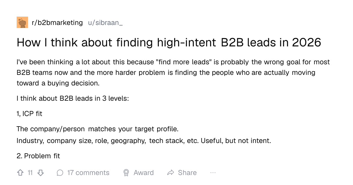 Screenshot of a post in r/b2bmarketing titled "How I think about finding high-intent B2B leads in 2026" with 11 upvotes