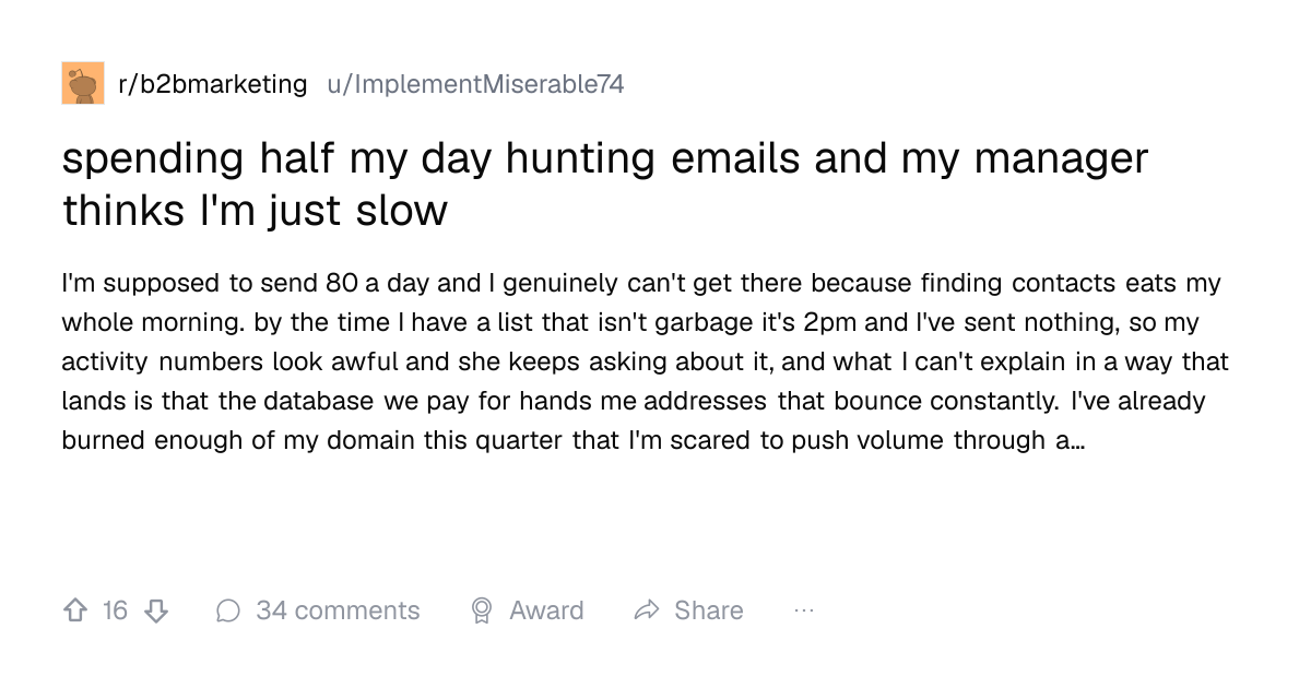 Screenshot of a post in r/b2bmarketing titled "spending half my day hunting emails and my manager thinks I'm just slow" with 16 upvotes