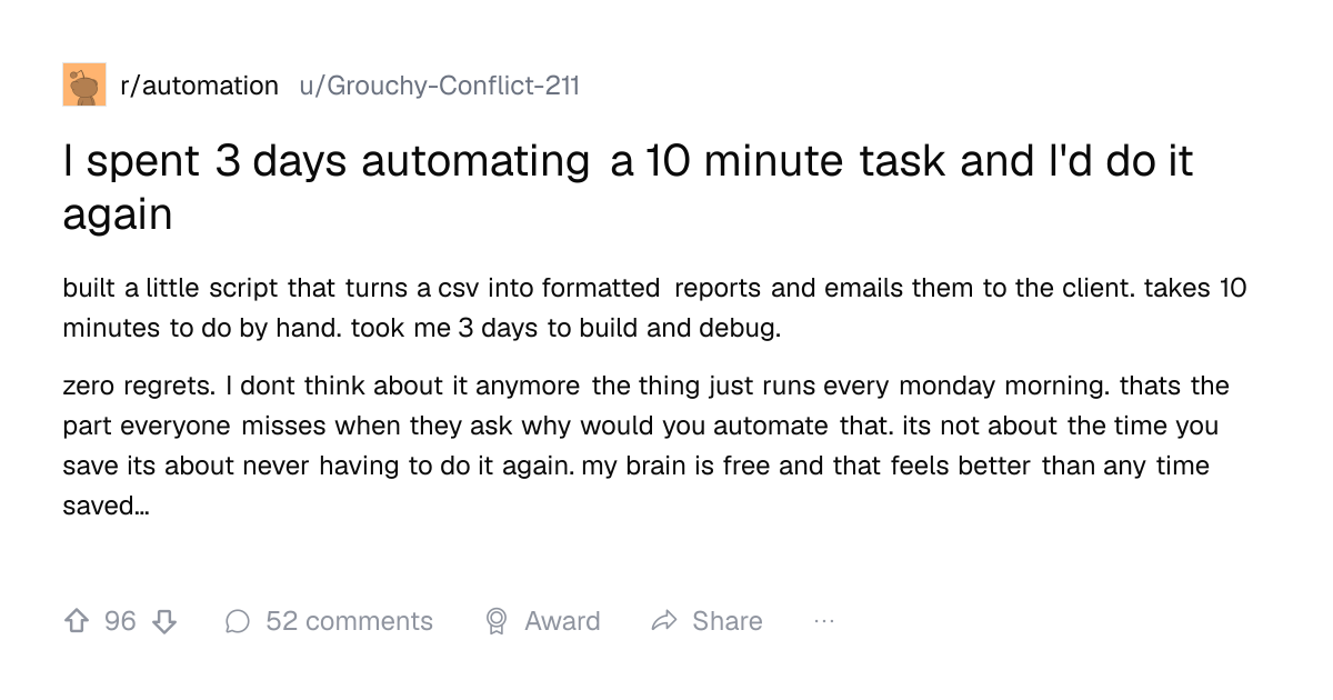 Screenshot of a post in r/automation titled "I spent 3 days automating a 10 minute task and I'd do it again" with 96 upvotes