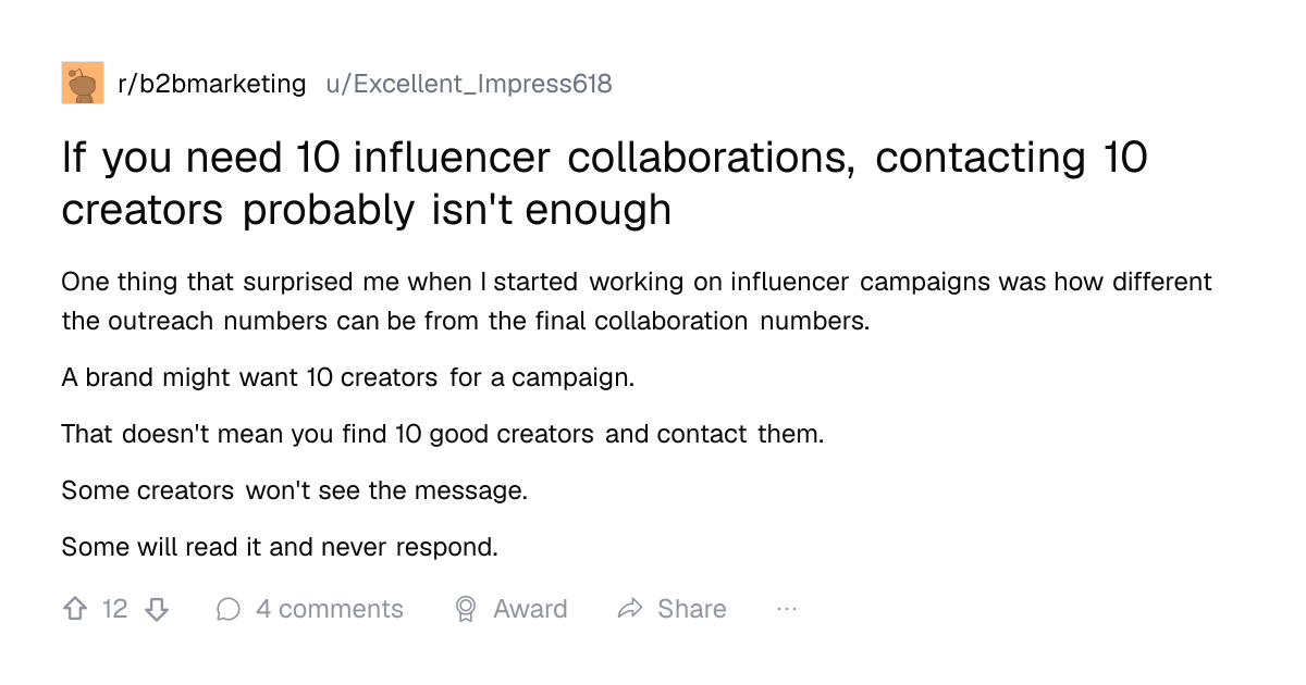 Screenshot of a post in r/b2bmarketing titled "If you need 10 influencer collaborations, contacting 10 creators probably isn't enough" with 12 upvotes