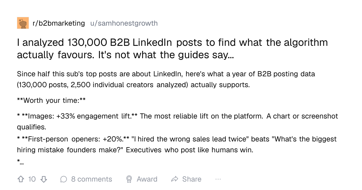 Screenshot of a post in r/b2bmarketing titled "I analyzed 130,000 B2B LinkedIn posts to find what the algorithm actually favours. It's not what the guides say..." with 10 upvotes