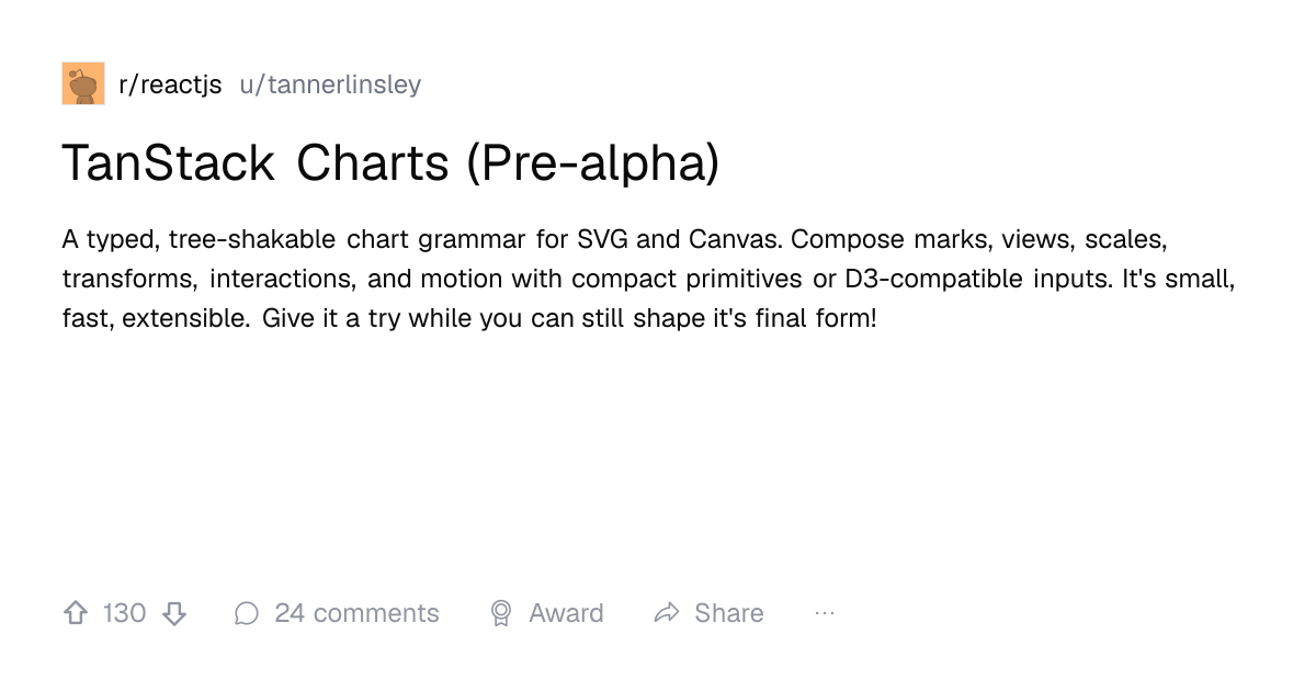 Screenshot of a post in r/reactjs titled "TanStack Charts (Pre-alpha)" with 130 upvotes