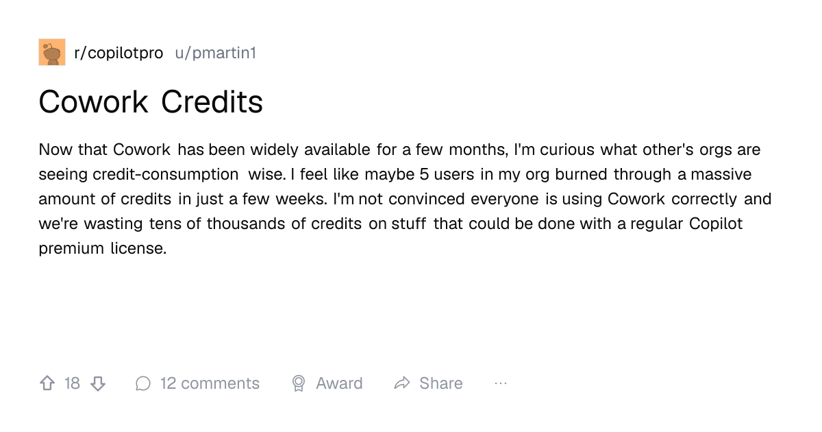 Screenshot of a post in r/copilotpro titled "Cowork Credits" with 18 upvotes