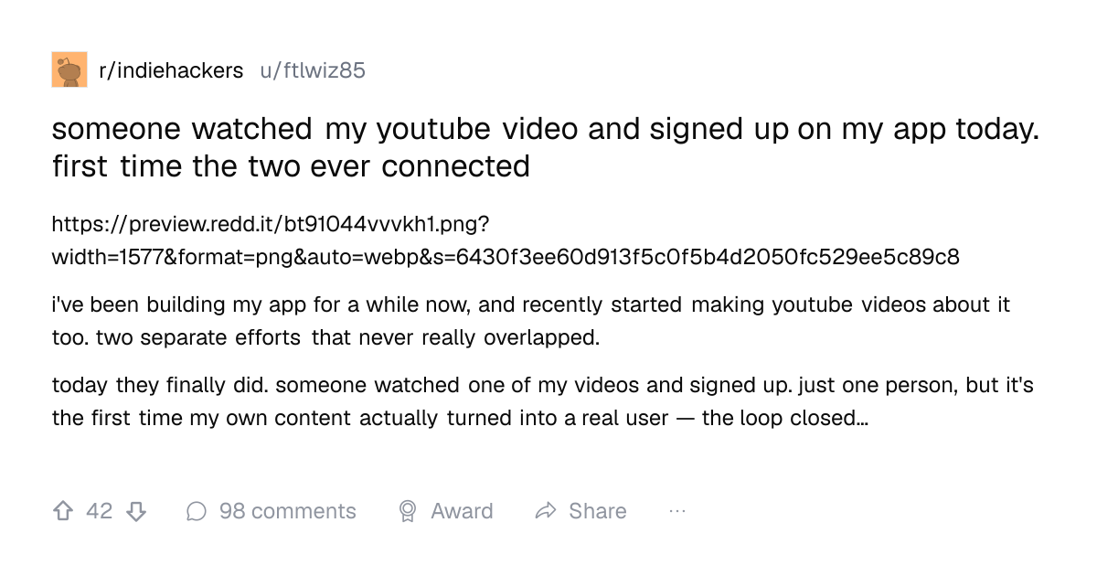 Screenshot of a post in r/indiehackers titled "someone watched my youtube video and signed up on my app today. first time the two ever connected" with 42 upvotes