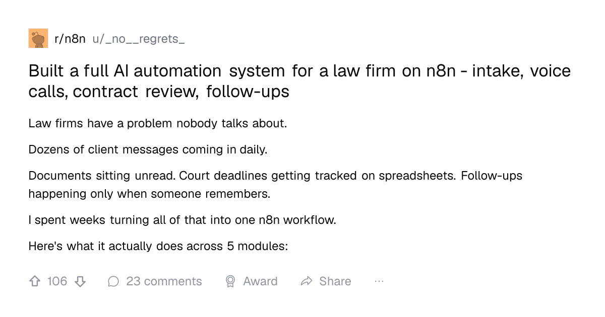 Screenshot of a post in r/n8n titled "Built a full AI automation system for a law firm on n8n - intake, voice calls, contract review, follow-ups" with 106 upvotes