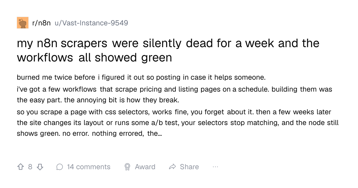 Screenshot of a post in r/n8n titled "my n8n scrapers were silently dead for a week and the workflows all showed green" with 8 upvotes