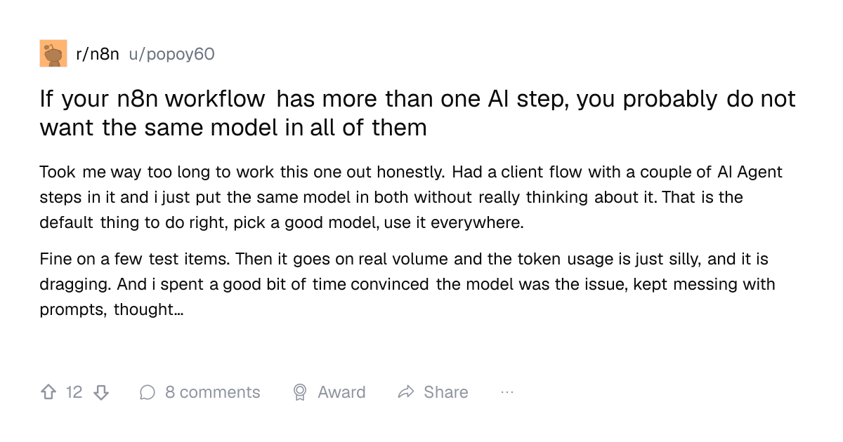 Screenshot of a post in r/n8n titled "If your n8n workflow has more than one AI step, you probably do not want the same model in all of them" with 12 upvotes
