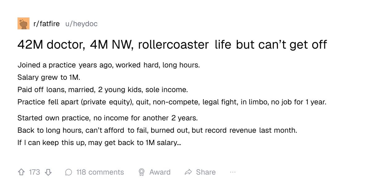 Screenshot of a post in r/fatfire titled "42M doctor, 4M NW, rollercoaster life but can’t get off" with 173 upvotes