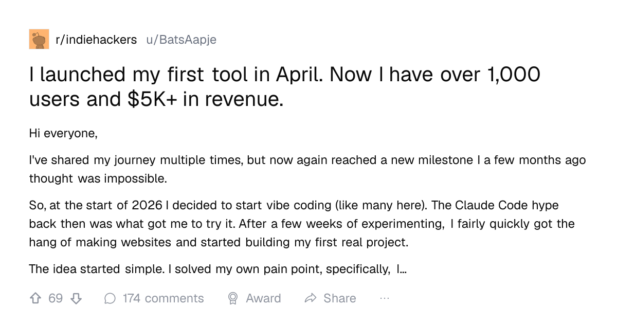Screenshot of a post in r/indiehackers titled "I launched my first tool in April. Now I have over 1,000 users and $5K+ in revenue." with 69 upvotes