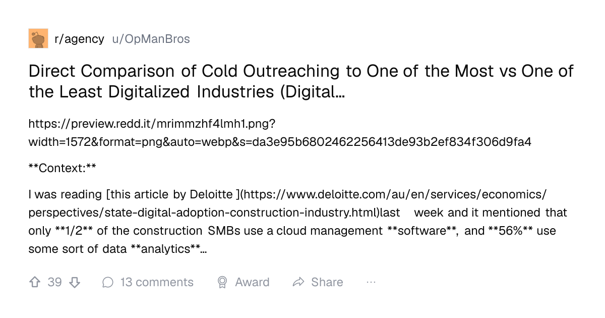 Screenshot of a post in r/agency titled "Direct Comparison of Cold Outreaching to One of the Most vs One of the Least Digitalized Industries (Digital…" with 39 upvotes