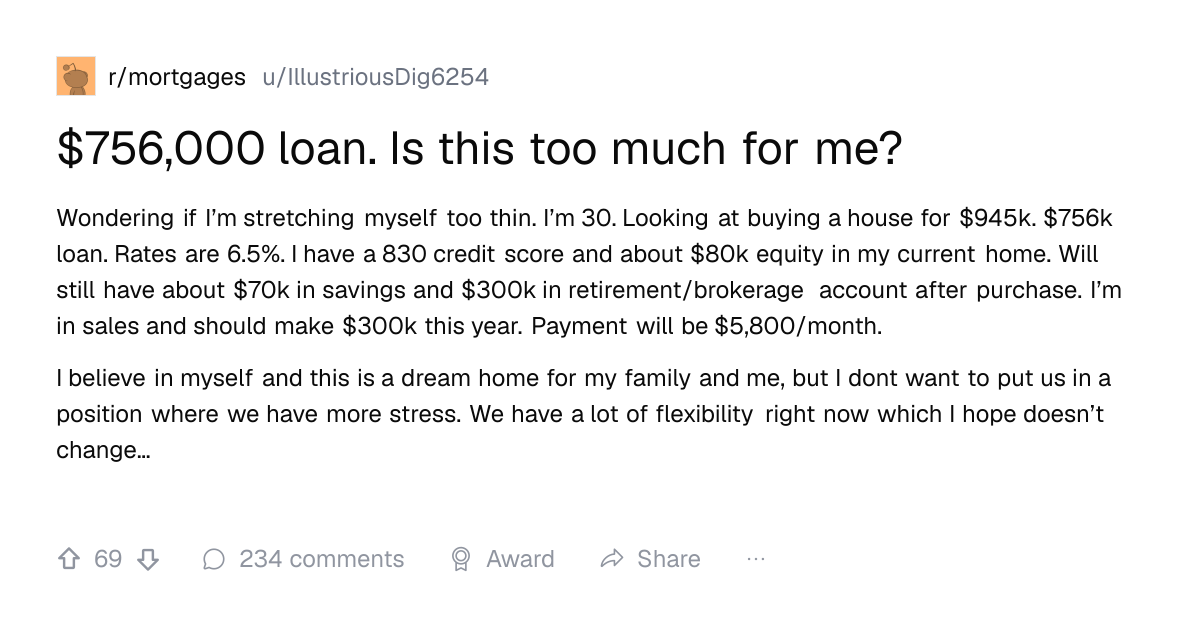 Screenshot of a post in r/mortgages titled "$756,000 loan. Is this too much for me?" with 69 upvotes