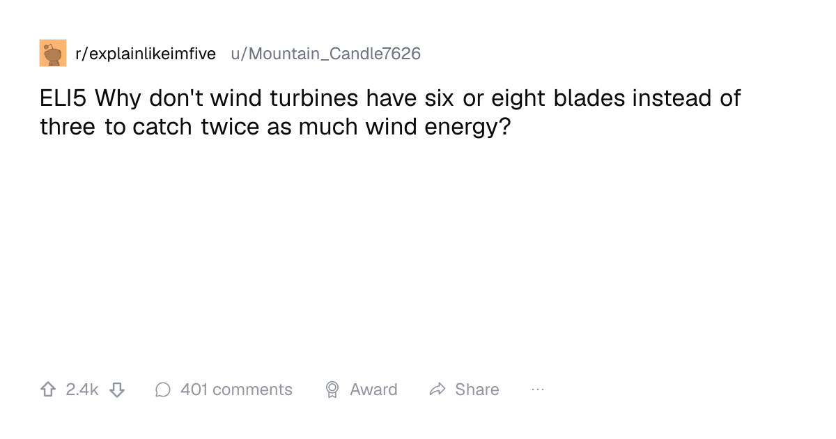 Screenshot of a post in r/explainlikeimfive titled "ELI5 Why don't wind turbines have six or eight blades instead of three to catch twice as much wind energy?" with 2.4k upvotes