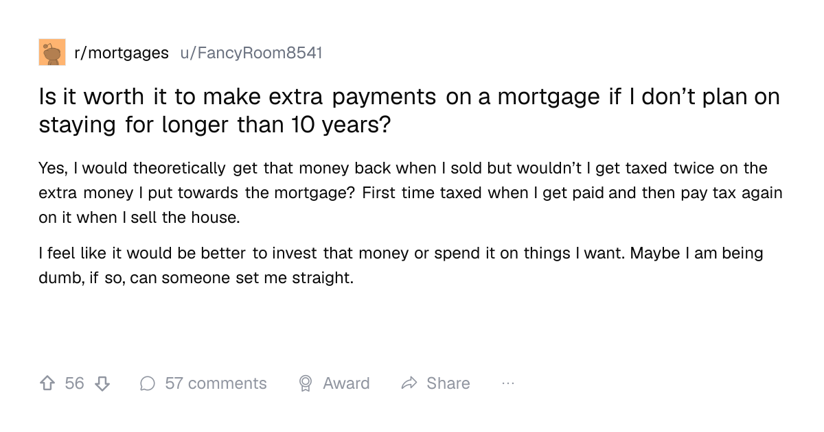 Screenshot of a post in r/mortgages titled "Is it worth it to make extra payments on a mortgage if I don’t plan on staying for longer than 10 years?" with 56 upvotes