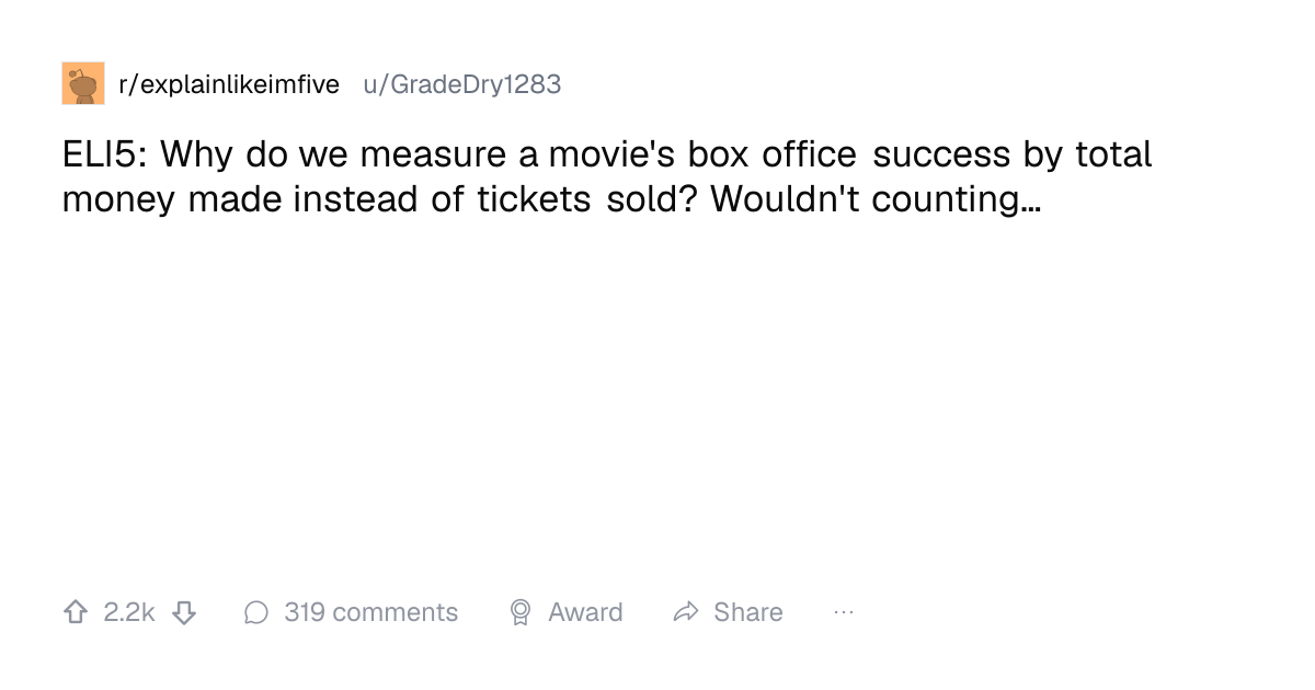 Screenshot of a post in r/explainlikeimfive titled "ELI5: Why do we measure a movie's box office success by total money made instead of tickets sold? Wouldn't counting…" with 2.2k upvotes