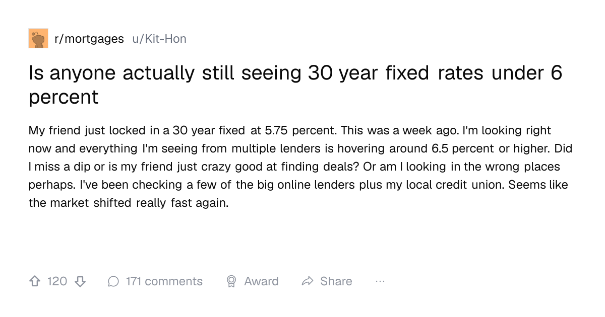 Screenshot of a post in r/mortgages titled "Is anyone actually still seeing 30 year fixed rates under 6 percent" with 120 upvotes
